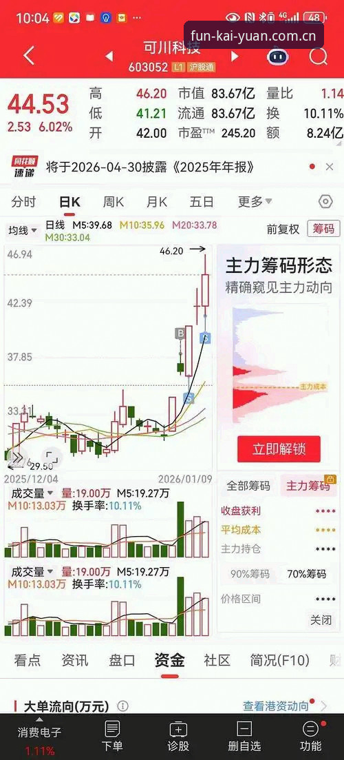 开元棋盘平台最新动态：安全性与行业发展趋势深度解析